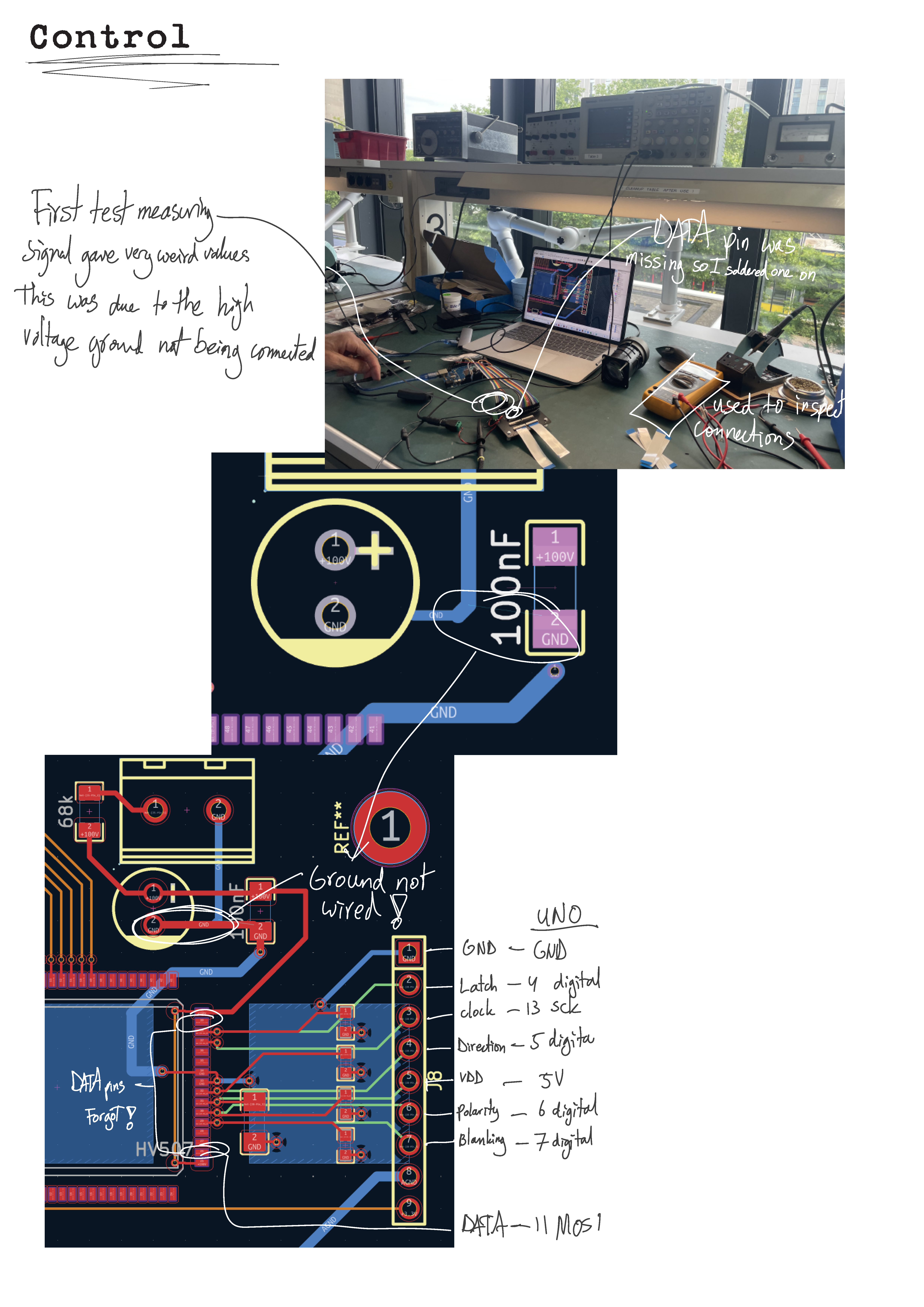 Design Process